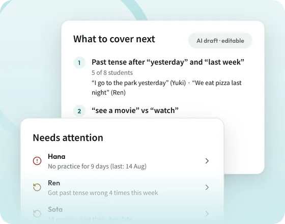 A teacher’s panels: what to cover next in class, drafted by AI and editable, beside a list of students who need attention and why.