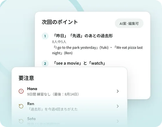 先生の画面。次のレッスンで扱うポイント(AIの下書き・編集可)と、要注意の生徒とその理由が並んでいる。